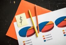 business metrics analysis report