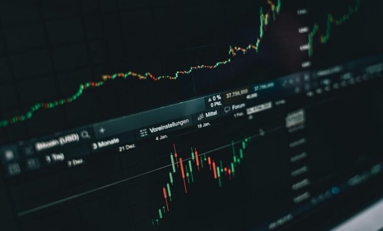 corporate market insights report