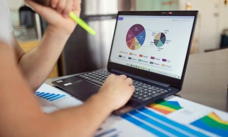 corporate performance metrics report