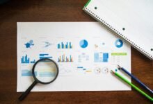 market strategy analysis report