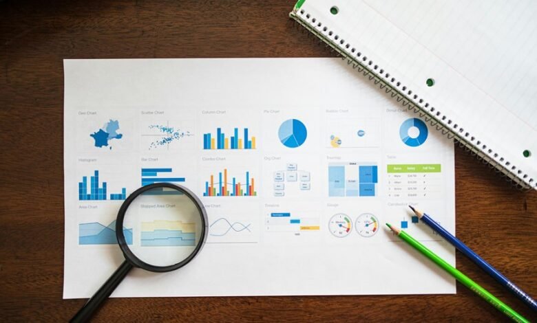 market strategy analysis report