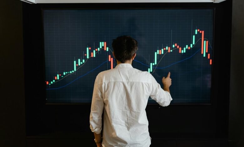 operational intelligence market review